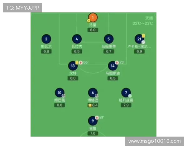 成都足球队中路突破战术解析与实战应用探讨