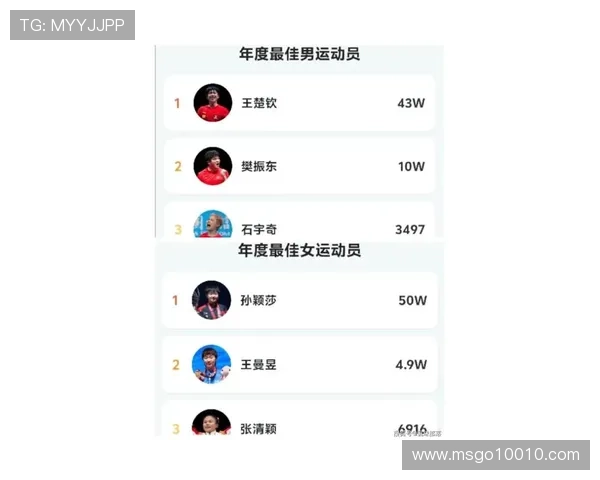 武汉乒乓球队在世界杯预选赛中以63分高居榜首展现强劲实力